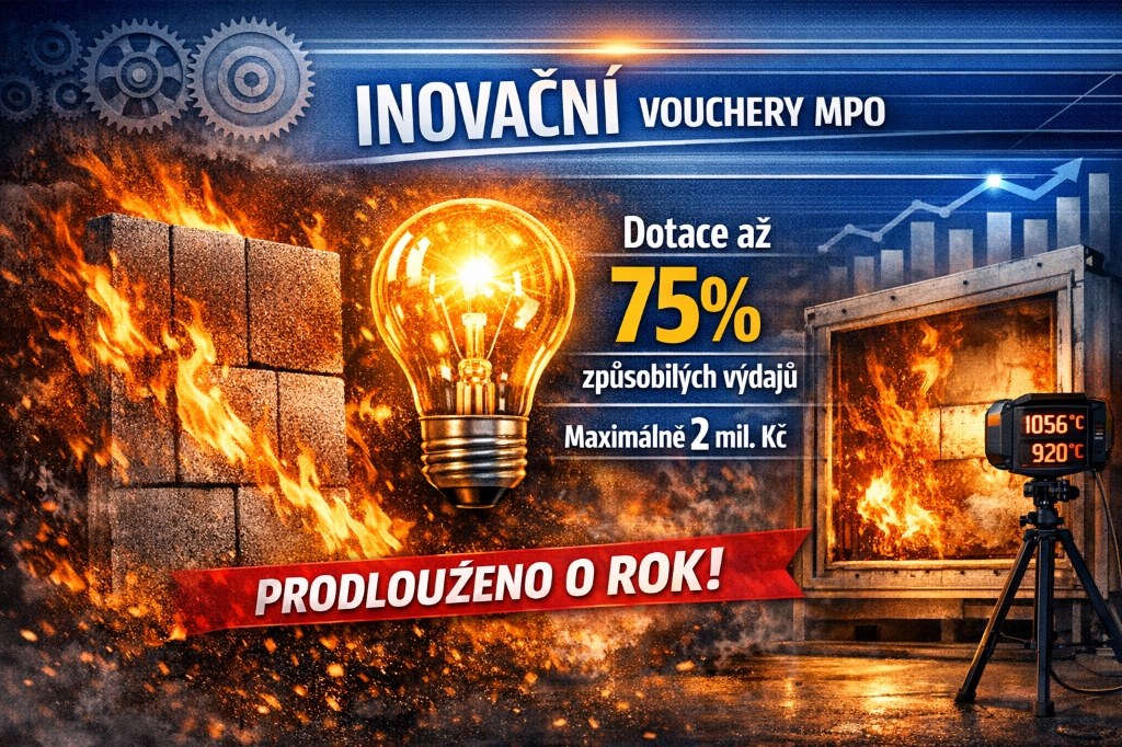 Bony na innowacje MPO