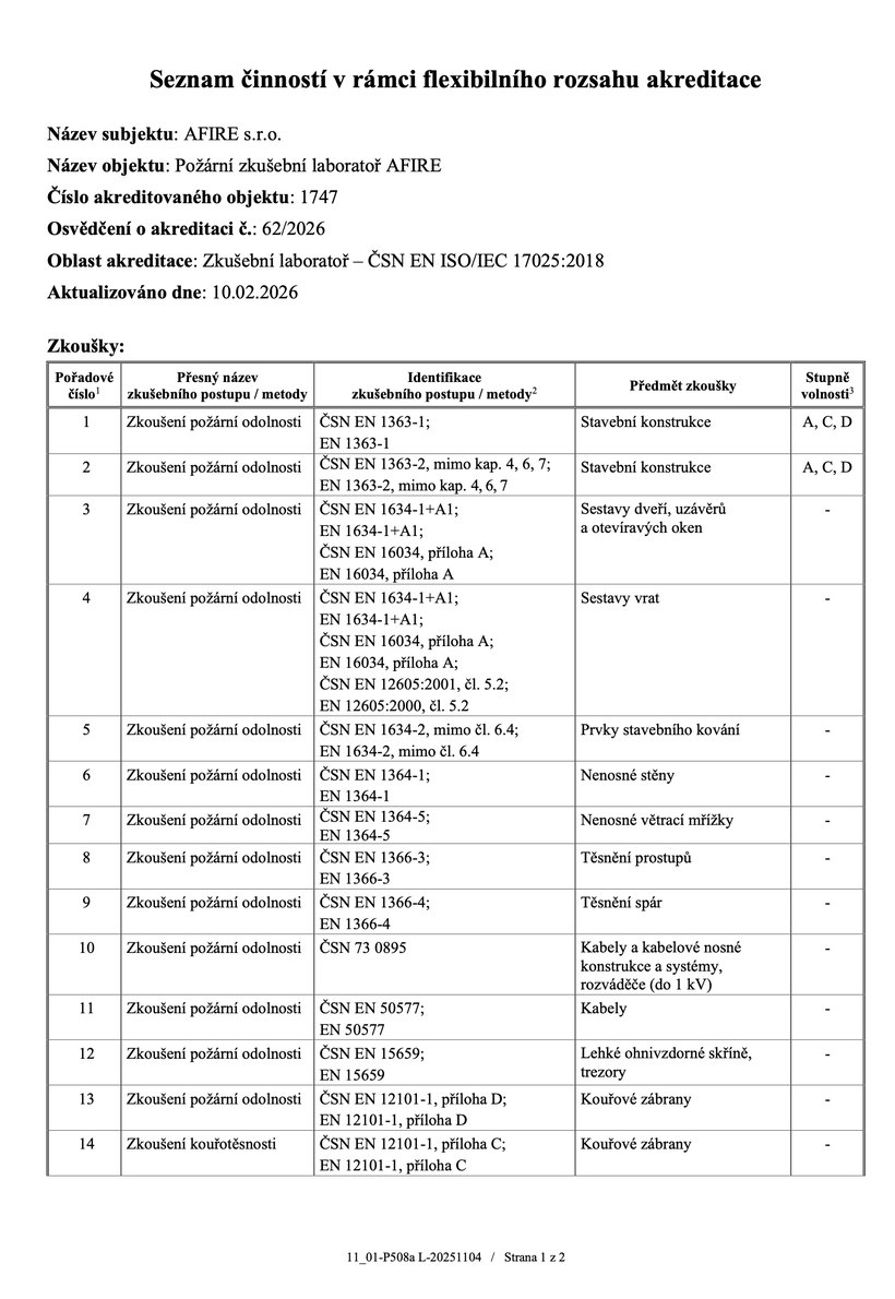 Annex — flexible scope of accreditation
